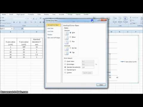 error bars scatter graph