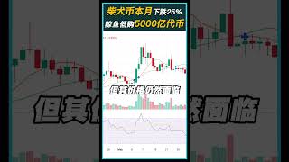 柴犬币跌至近60天低点！鲸鱼趁低购入5000亿个代币！币安期货交易者看好SHIB复甦！#SHIB #shibainu #柴犬币 #鲸鱼 #币安 #solaxy #crypto #cryptonews