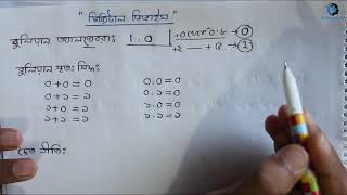 HSC ICT - 3.28 Boolean Algebra