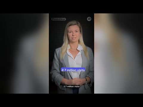 Praktiker Case Study by Prefixbox