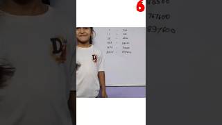 #maths #time #minutes #second #kg #km #dk #teaching #educational #balesar #motivation #study #small