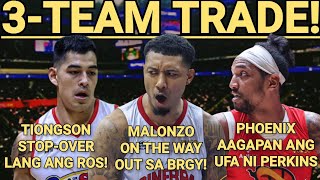 GINEBRA-ROS-PHOENIX 3-TEAM TRADE! | Basketball Talks Studio