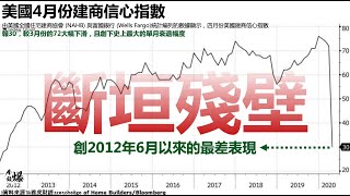 《楊世光在金錢爆》20200416傑克與魔豆? 黃豆價差預言明天過後