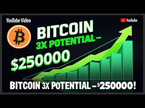 Bitcoin Price Prediction for 2025 - 🚀2.5X Potential 250 000$🚀.