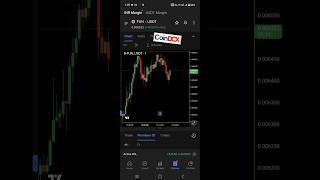 future trading in coindcx how to trading coin dcx app