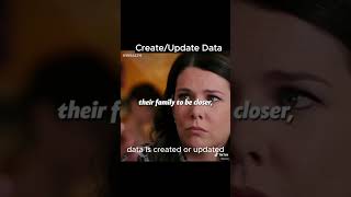 Create or Update Data