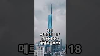 세계 초고층 빌딩 순위 Top 5 !! #마천루 #세계순위 #빌딩