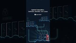 Unlock the Power of Hybrid Colocation | Future-Proof Your Data Center Strategy #shorts #colocation