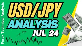 USD JPY Technical Analysis for July 24, 2025
