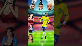 Who is the most popular player, Rolando, Messi or Neymar🤔 || #viral #football #shorts #shortvideos