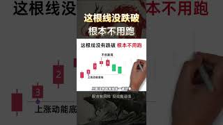 股票|美股|投资|散户必学，这条线不破根本不要跑 #股票知识#股票教学#技术分析#美股#牛股#k线#成交量#投资入门#理财方法#股票#k线 #均线#k线实战#macd#Shorts