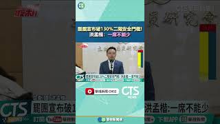 罷團宣布破130%二階安全門檻！　洪孟楷：一席不能少｜華視新聞 20250430#shorts