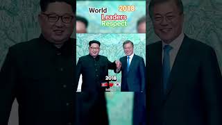 世界のリーダー 2018 #音楽 #ジョニー #カマミ #エミン #ロシア #ニュース #アゼルバイジャン #モチベーション #中国 #面白い