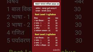 REET 2024-25  SYLLABUS #gk #newreet #reet2025  #rajasthanexam