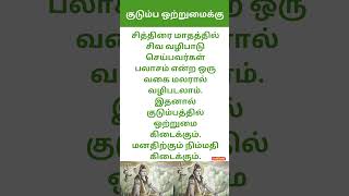 #சிவன் #மலர்கள்  #panavaravu #aanmeegathagavalgal #panavasiyam #parikaramintamil #ஆன்மீகதகவல் #tamil
