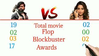 yash Vs Shetty #india #bollywood #kgf #yash #shetty  @newcomparison