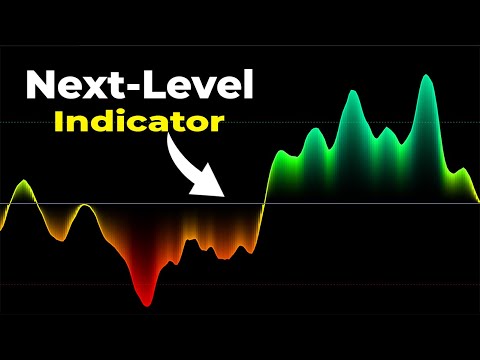 Stop Using Basic Moving Averages | I Tested the Logarithmic Moving Average – Here's What I Found