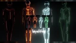 What do Tron’s circuit colors actually mean?  #tron #movie #tronares