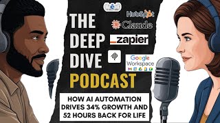How AI Automation Drives 34% Growth and 52 Hours Back for life