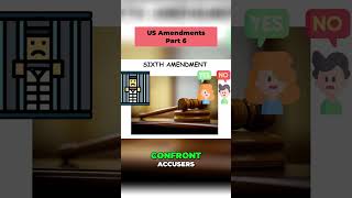 Fair Trial Rights: 6th Amendment Explained! ⚖️