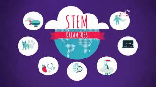 Nestlé STEM Jobs