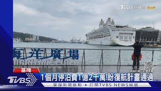 「探索夢號」擬撤台?成本耗費高 不堪虧損｜TVBS新聞