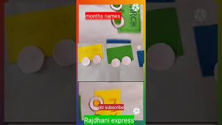 shorts#months names# english tlm.