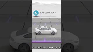 Road safety #roadsafety #smartroads