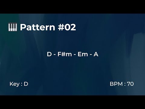 Pattern #02 – BPM 70 – Key D | Piano Loop Backing Track