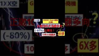 正崴10年大底翻多向上噴出，想賺大錢跟緊張大文老師操作行列！