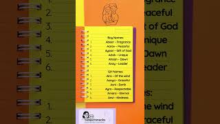 Baby Names Starting With A – Unique Girls & Boys  A Letter Baby Names #Shorts