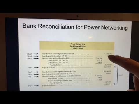 ACC 200 Ch 7 Video Lecture 2