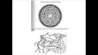 Roots of Chinese Medicine in Ancient Daoism Lecture - Part 4