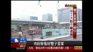 遞補雙子星開發案 中工籲北市府議約