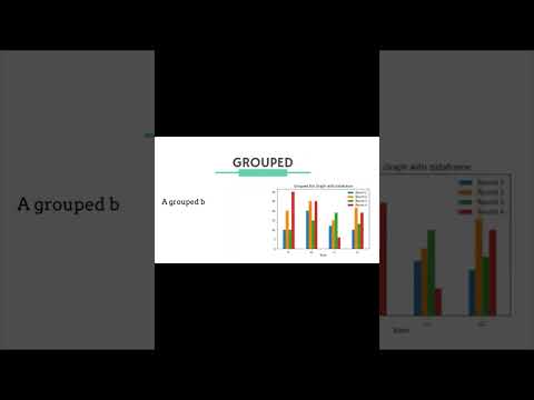 BAR in Python📶#shorts #viral #trending #youtubeshorts #ytshorts #programming