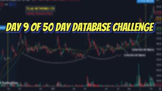 Day 9 of My 50-Day Database Challenge!