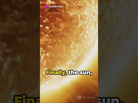 5 Mind Blowing Facts About Our Solar System #believeinyourself #igniteyourinnerfire #space