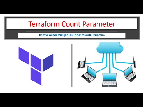 Terraform Count & Count Index | JayDemy