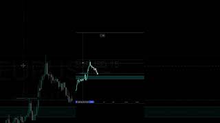 SMC Secrets: Inducement Trading Made Easy
