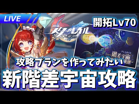 階差宇宙とホヨラボの攻略プラン【崩壊スターレイル / Honkai: Star Rail】