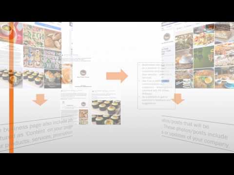Social Media for Business