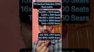 TN Medical Selection 2025 Seat Matrix #tnmedicalselection2025