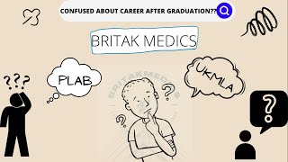 Everything you need to know about PLABs/UKMLA 1/3