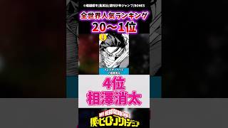 ヒロアカ全世界人気投票ランキング20位〜1位ついに発表!! #ヒロアカ #僕のヒーローアカデミア #shorts