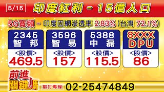 20240515前進關鍵碼 #聖科諾國際投顧 #謝明欽