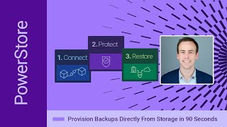 The Easy Way To Protect Enterprise Storage Data