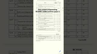 unix system programming BCS515C model question paper 2  #vtu #vtu.allaboutlearning