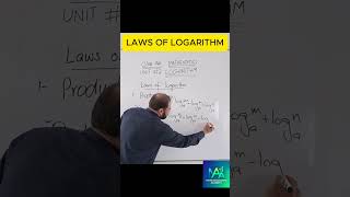 LAWS OF LOGARITHM unit2 math 9th #9thmathnewbook #class9maths #9thmathnew #education #class9syllabus