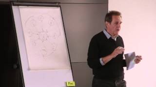 Upstream thinking | Dave Trott | TEDxCanaryWharf