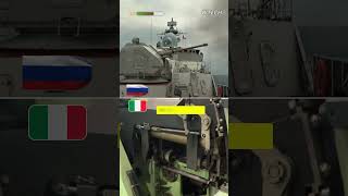 Russian AK-176 vs. Italian OTO Melara, insane 76mm naval guns